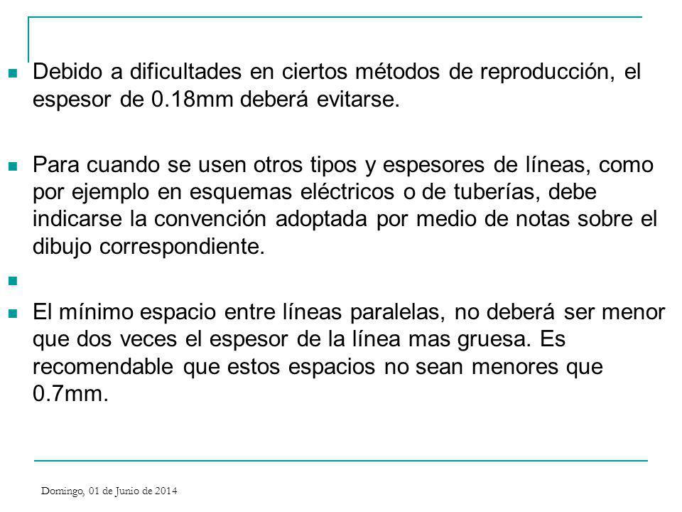 Debido a dificultades en ciertos métodos de reproducción, el espesor de 0.18mm deberá evitarse.