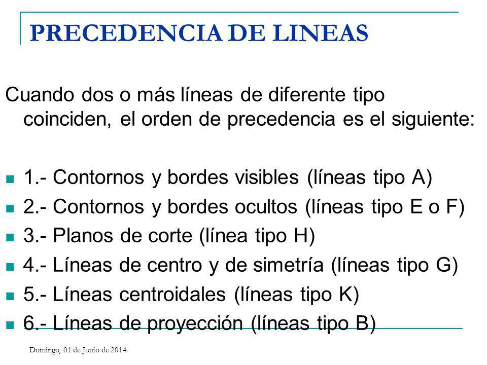 PRECEDENCIA DE LINEAS Cuando dos o más líneas de diferente tipo coinciden, el orden de precedencia es el siguiente: