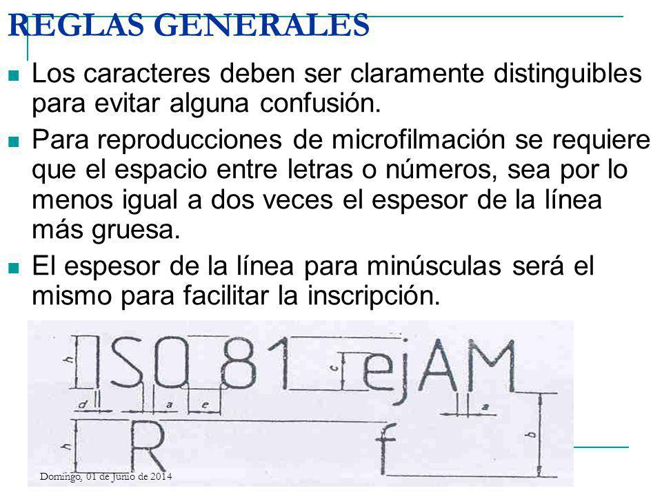 REGLAS GENERALES Los caracteres deben ser claramente distinguibles para evitar alguna confusión.