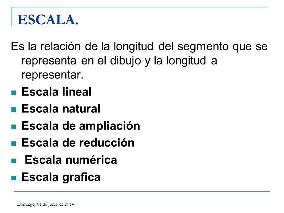 ESCALA. Es la relación de la longitud del segmento que se representa en el dibujo y la longitud a representar.