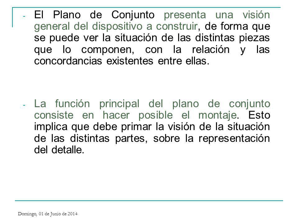 El Plano de Conjunto presenta una visión general del dispositivo a construir, de forma que se puede ver la situación de las distintas piezas que lo componen, con la relación y las concordancias existentes entre ellas.