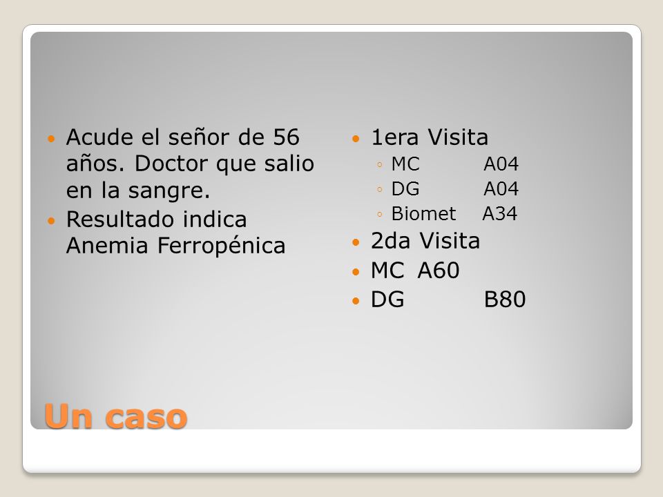 Un caso Acude el señor de 56 años. Doctor que salio en la sangre.