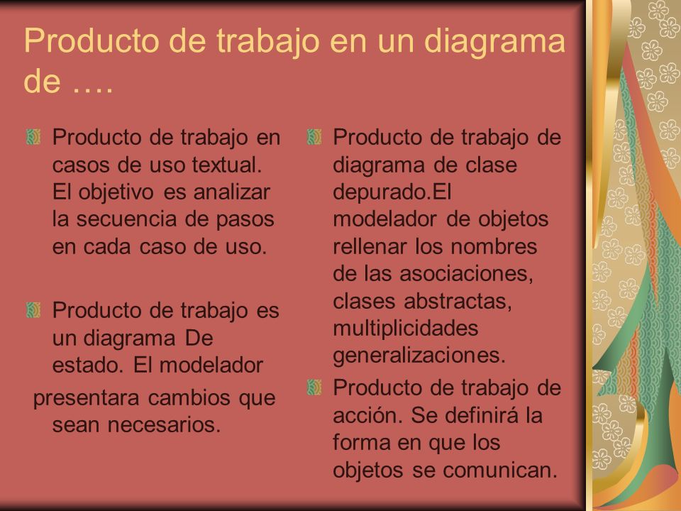 Producto de trabajo en un diagrama de ….