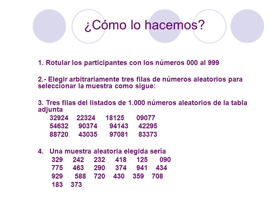 ¿Cómo lo hacemos 1. Rotular los participantes con los números 000 al 999.