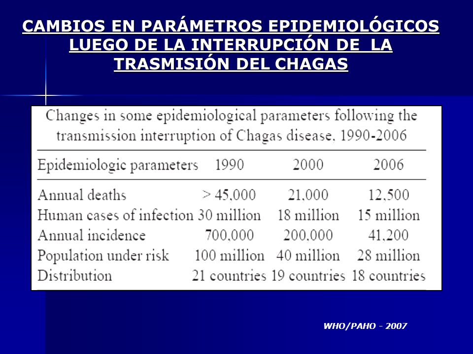 CAMBIOS EN PARÁMETROS EPIDEMIOLÓGICOS LUEGO DE LA INTERRUPCIÓN DE LA TRASMISIÓN DEL CHAGAS
