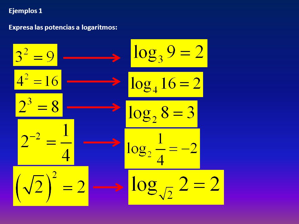 Ejemplos 1 Expresa las potencias a logaritmos: