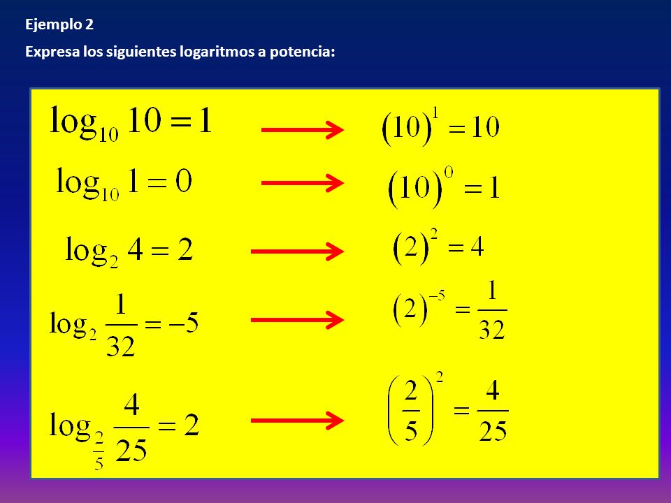 Ejemplo 2 Expresa los siguientes logaritmos a potencia: