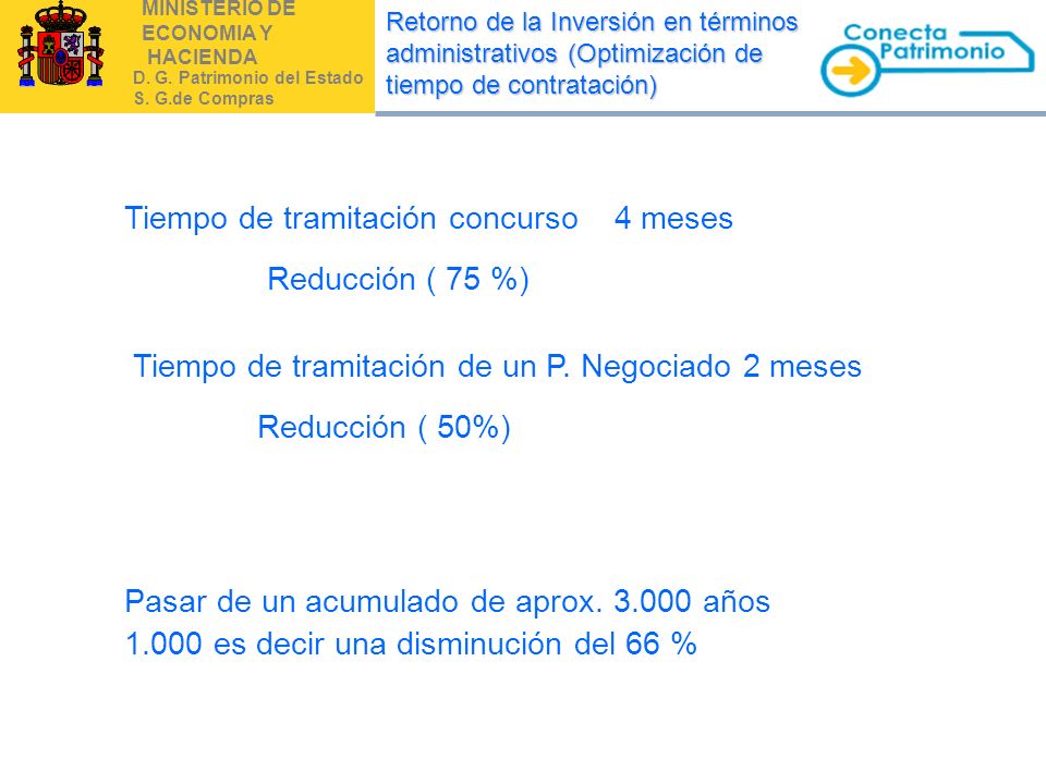Tiempo de tramitación concurso 4 meses Reducción ( 75 %)
