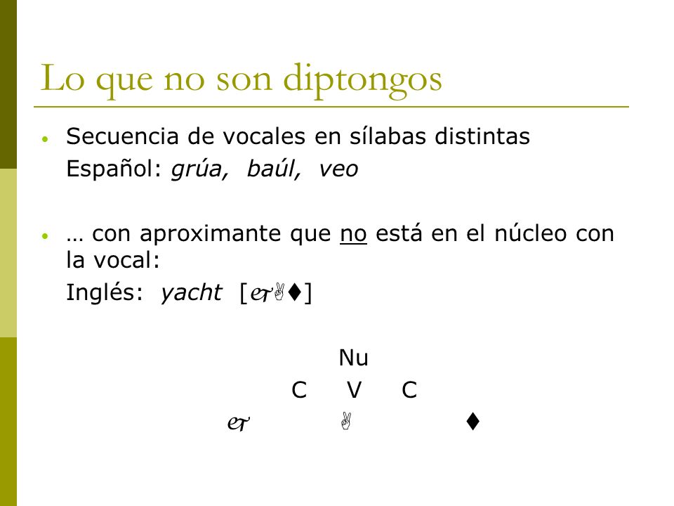 Lo que no son diptongos Secuencia de vocales en sílabas distintas