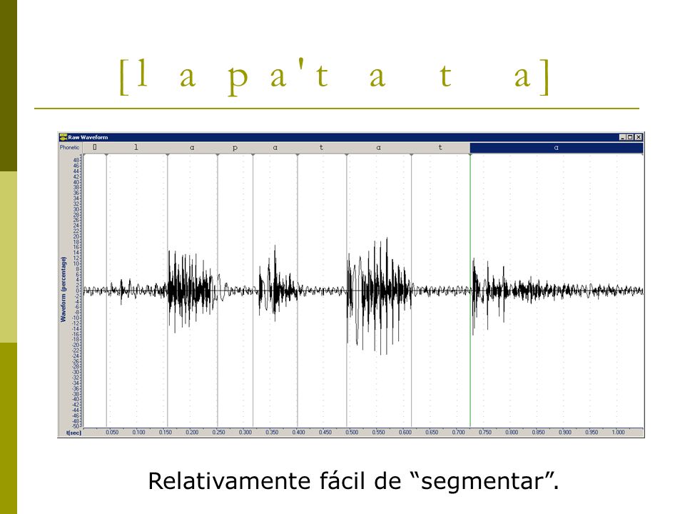 Relativamente fácil de segmentar .
