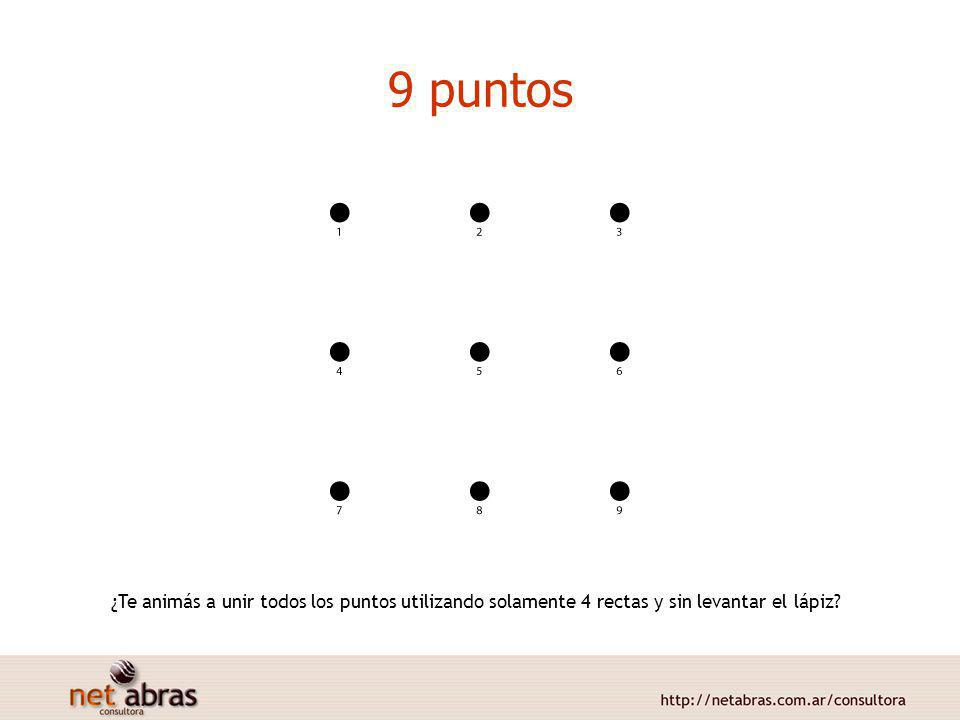 9 puntos ¿Te animás a unir todos los puntos utilizando solamente 4 rectas y sin levantar el lápiz