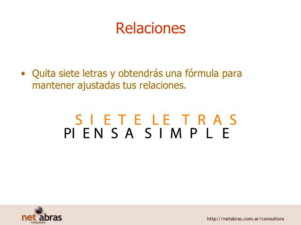 Relaciones Quita siete letras y obtendrás una fórmula para mantener ajustadas tus relaciones.