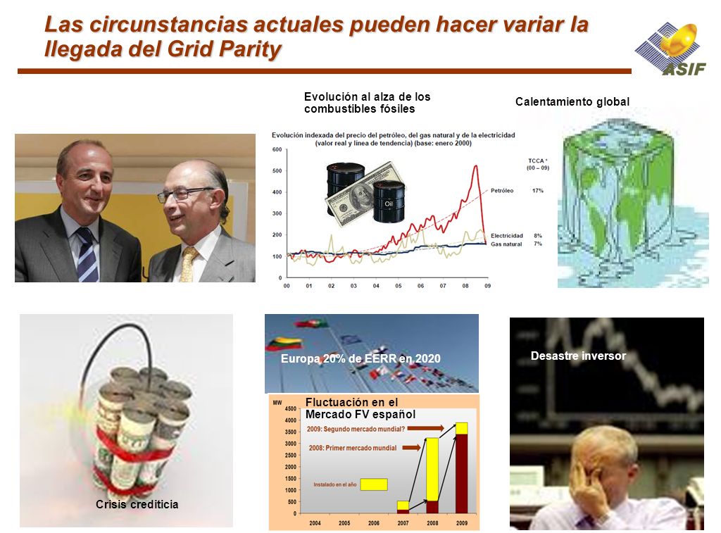 Las circunstancias actuales pueden hacer variar la llegada del Grid Parity