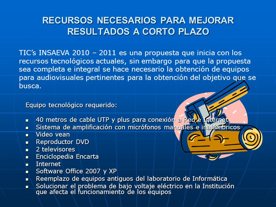 RECURSOS NECESARIOS PARA MEJORAR RESULTADOS A CORTO PLAZO