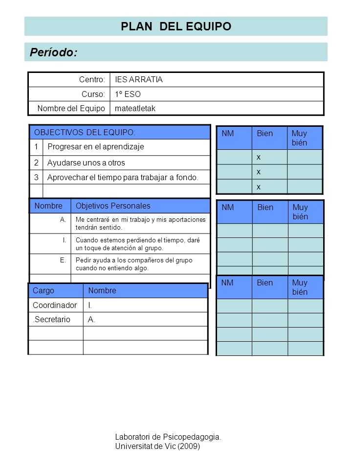 PLAN DEL EQUIPO Período: Centro: IES ARRATIA Curso: 1º ESO