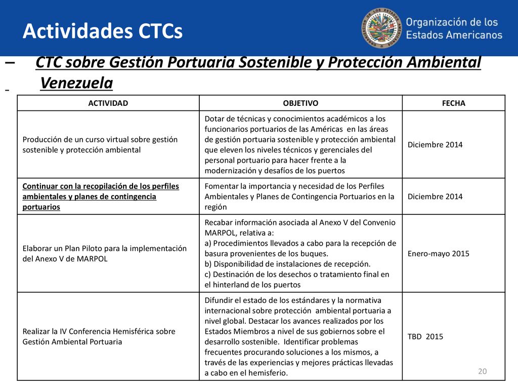 Actividades CTCs CTC sobre Gestión Portuaria Sostenible y Protección Ambiental. Venezuela. ACTIVIDAD.