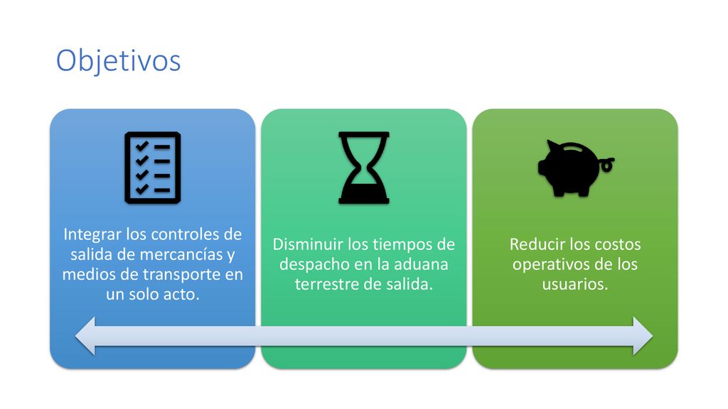 Objetivos Integrar los controles de salida de mercancías y medios de transporte en un solo acto.
