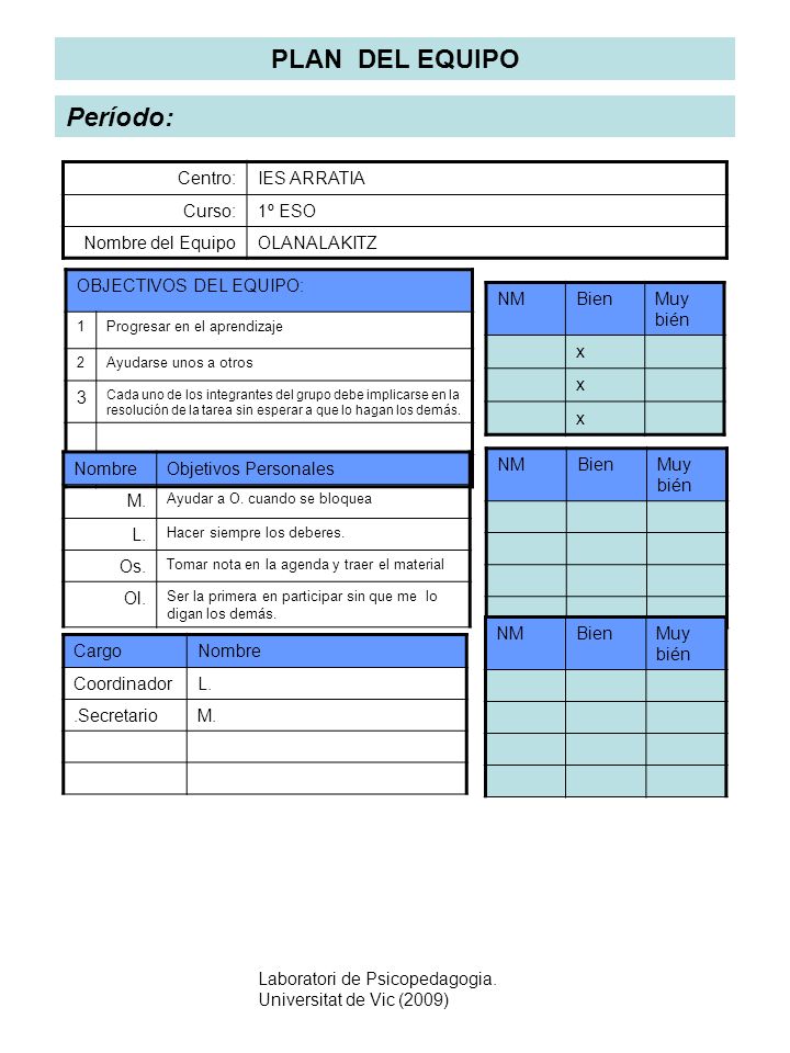 PLAN DEL EQUIPO Período: Centro: IES ARRATIA Curso: 1º ESO