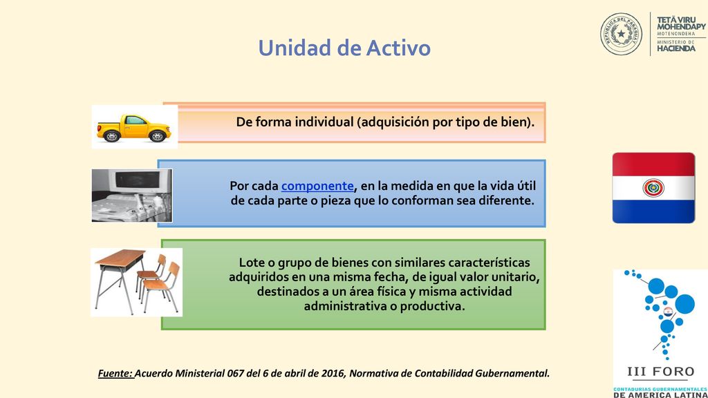 De forma individual (adquisición por tipo de bien).