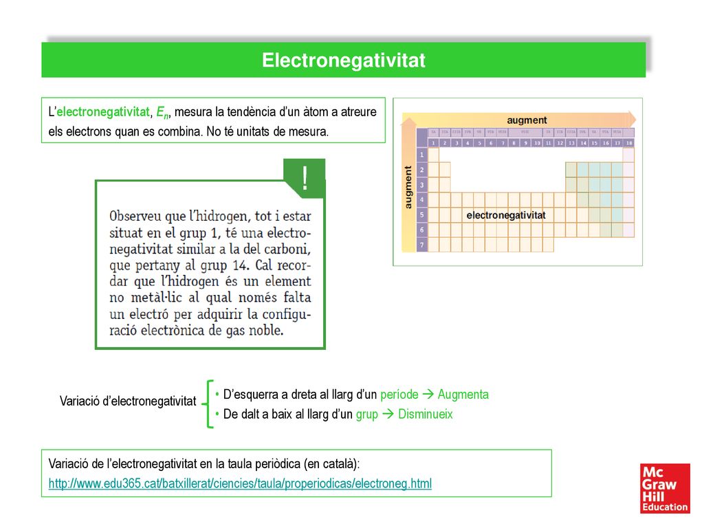Electronegativitat L’electronegativitat, En, mesura la tendència d’un àtom a atreure els electrons quan es combina. No té unitats de mesura.