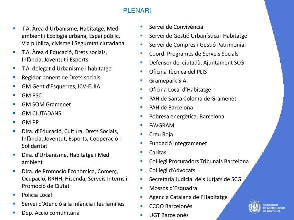 PLENARI Servei de Convivència. Servei de Gestió Urbanística i Habitatge. Servei de Compres i Gestió Patrimonial.