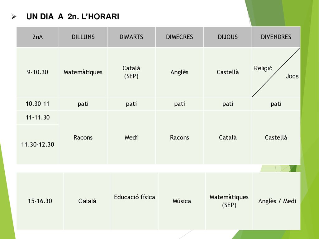 UN DIA A 2n. L’HORARI 2nA DILLUNS DIMARTS DIMECRES DIJOUS DIVENDRES