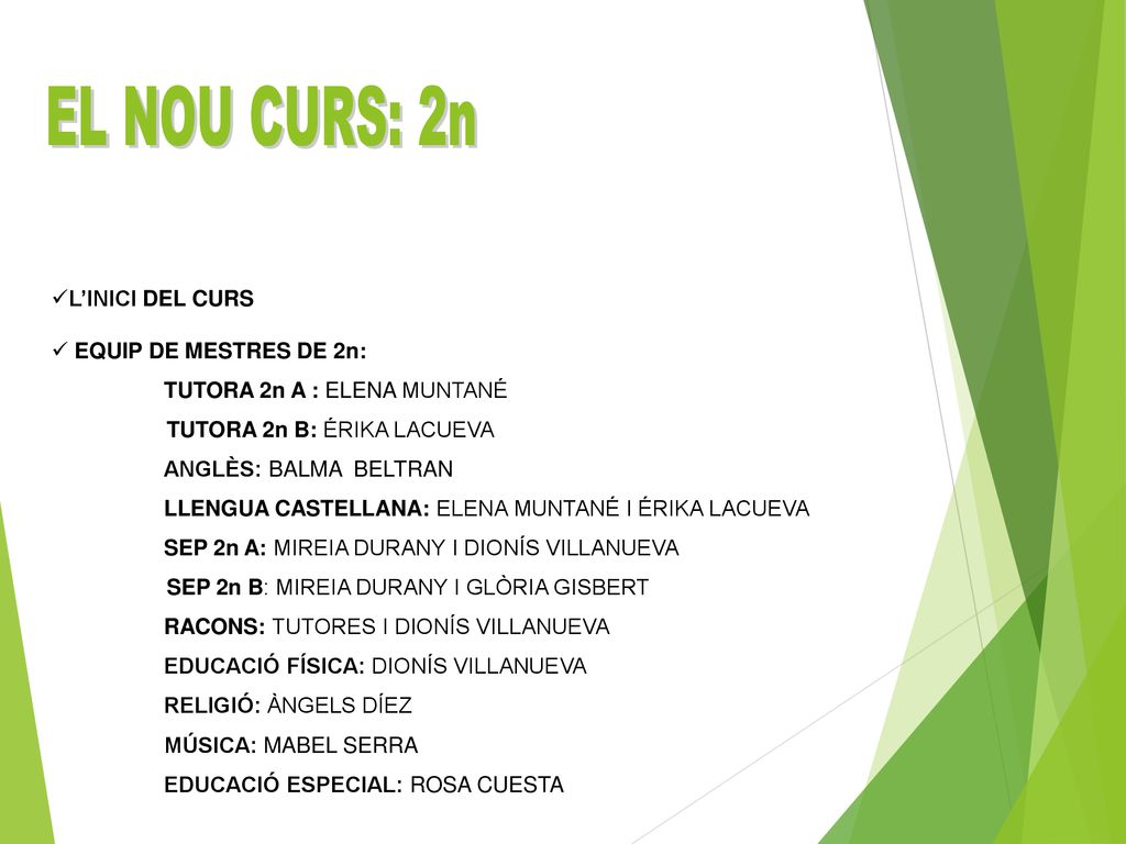 EL NOU CURS: 2n L’INICI DEL CURS EQUIP DE MESTRES DE 2n: