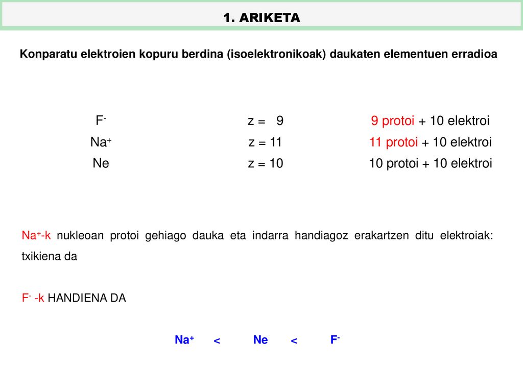 F- z = 9 9 protoi + 10 elektroi Na+ z = protoi + 10 elektroi Ne