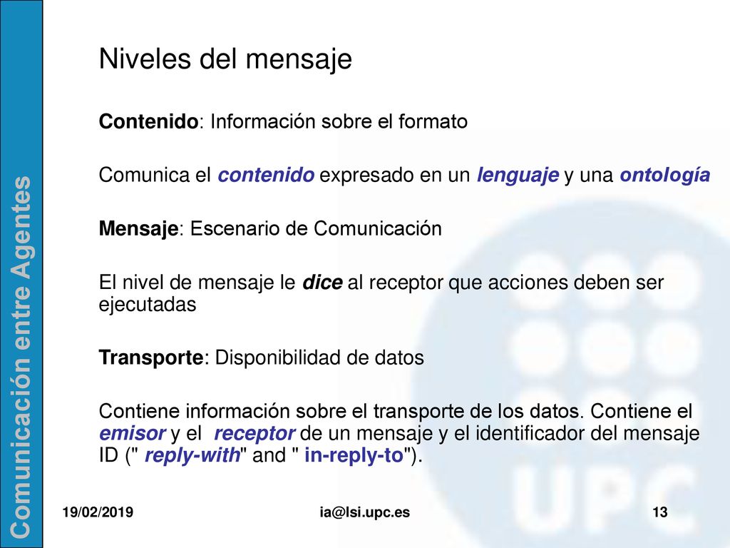 Niveles del mensaje Contenido: Información sobre el formato