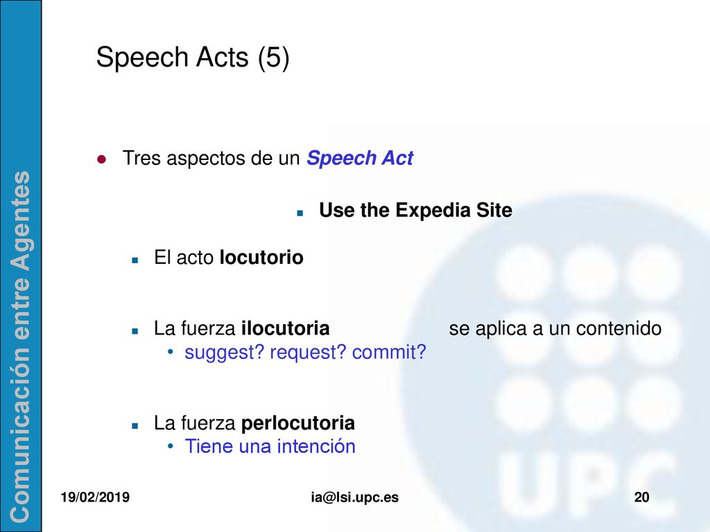 Speech Acts (5) Tres aspectos de un Speech Act Use the Expedia Site
