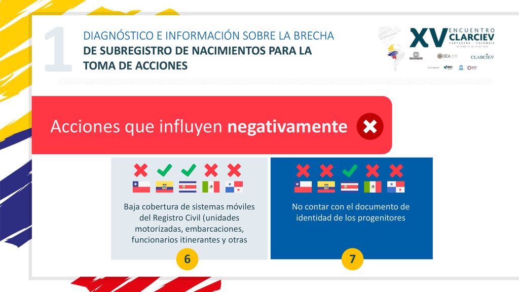 No contar con el documento de identidad de los progenitores