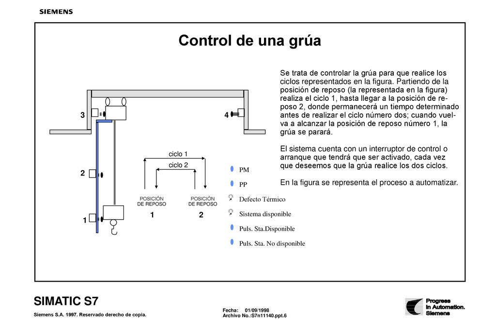 Control de una grúa Se trata de controlar la grúa para que realice los