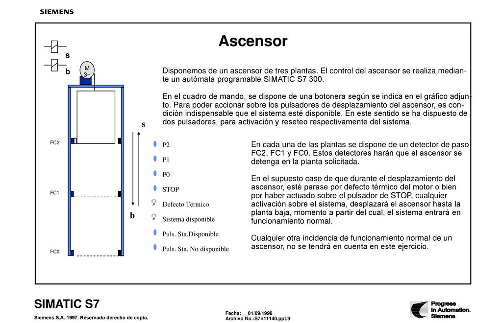 Ascensor FC2. FC1. FC0. b. M. 3~ s. Disponemos de un ascensor de tres plantas. El control del ascensor se realiza median-