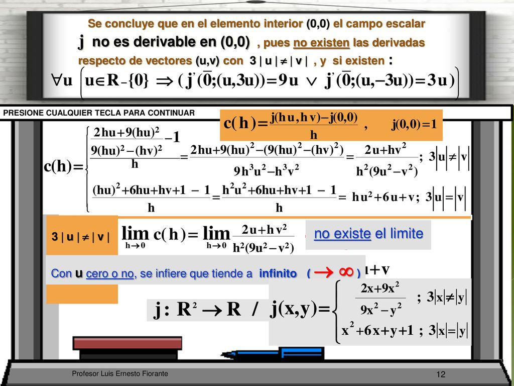 (x,y) = (0,0) + h(u,v) = ( hu , hv )