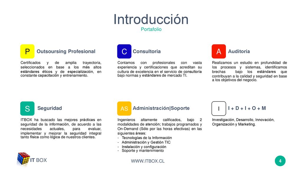 Introducción P C A S AS I Outsoursing Profesional Consultoria