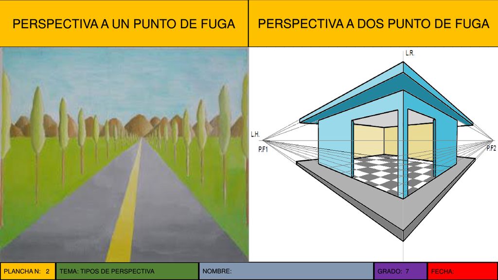 PERSPECTIVA A UN PUNTO DE FUGA PERSPECTIVA A DOS PUNTO DE FUGA