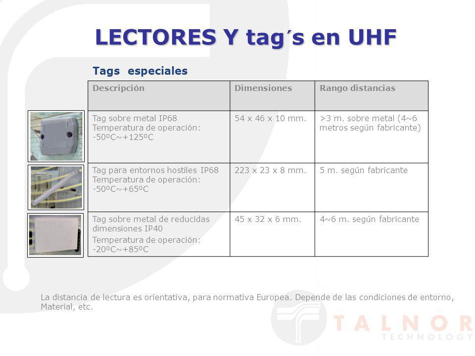 LECTORES Y tag´s en UHF Tags especiales Descripción Dimensiones