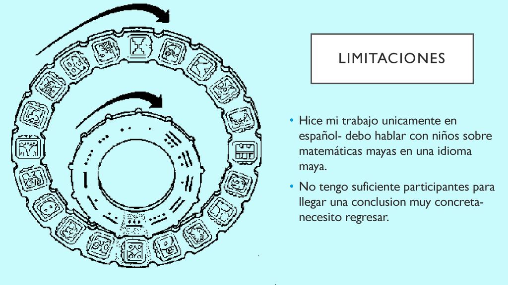 Limitaciones Hice mi trabajo unicamente en español- debo hablar con niños sobre matemáticas mayas en una idioma maya.