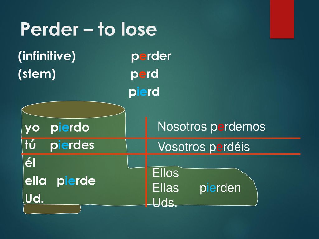 Perder – to lose (infinitive) perder (stem) perd pierd yo pierdo tú pierdes él ella pierde Ud. Nosotros perdemos.