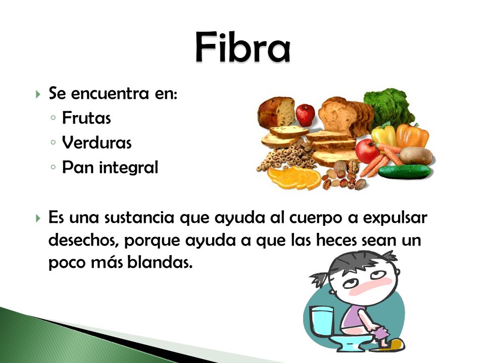 Fibra Se encuentra en: Frutas Verduras Pan integral