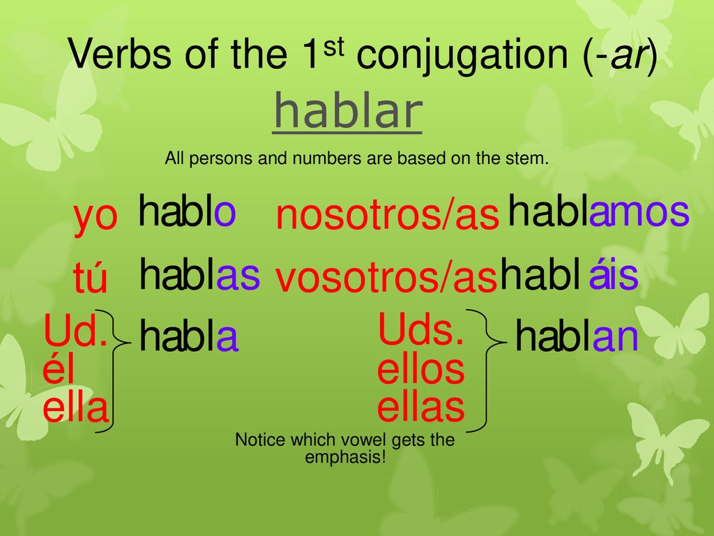 hablar yo nosotros/as h a a bl o habl a a mos tú vosotros/as h a a bl