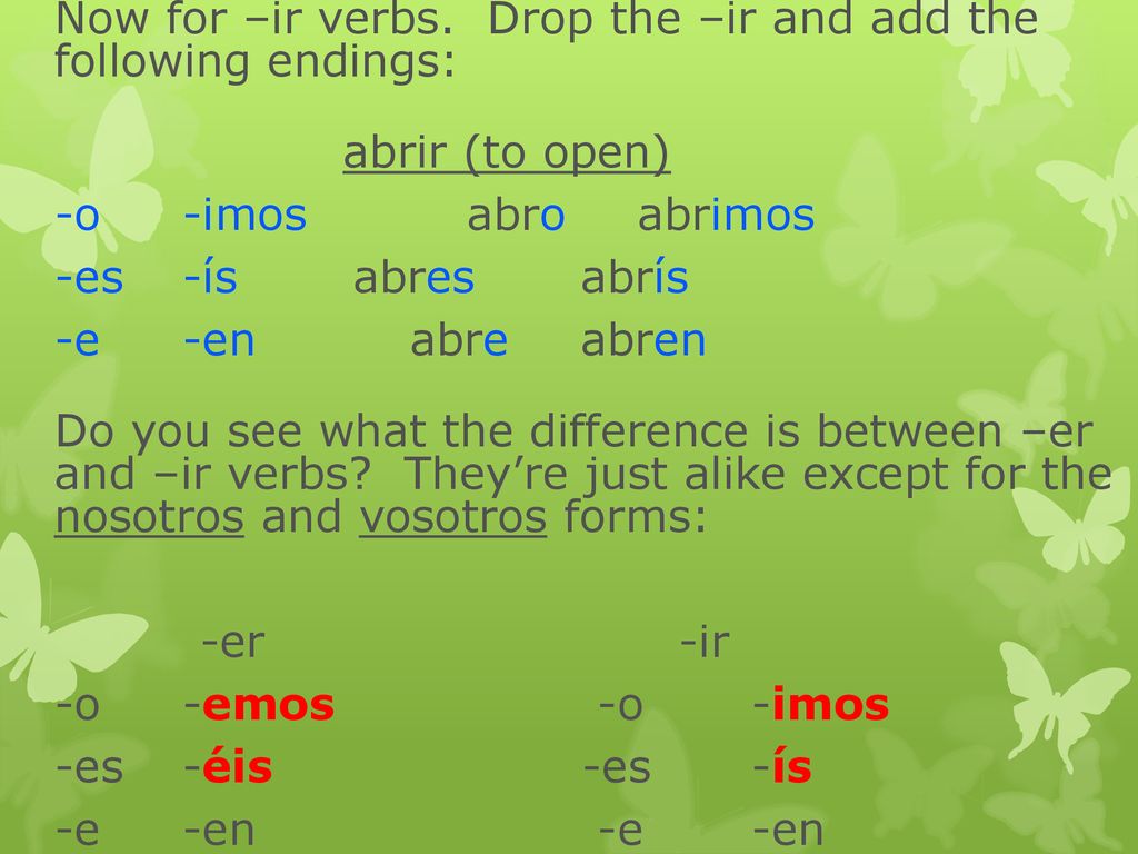Now for –ir verbs. Drop the –ir and add the following endings: