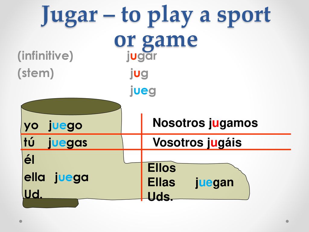 Jugar – to play a sport or game