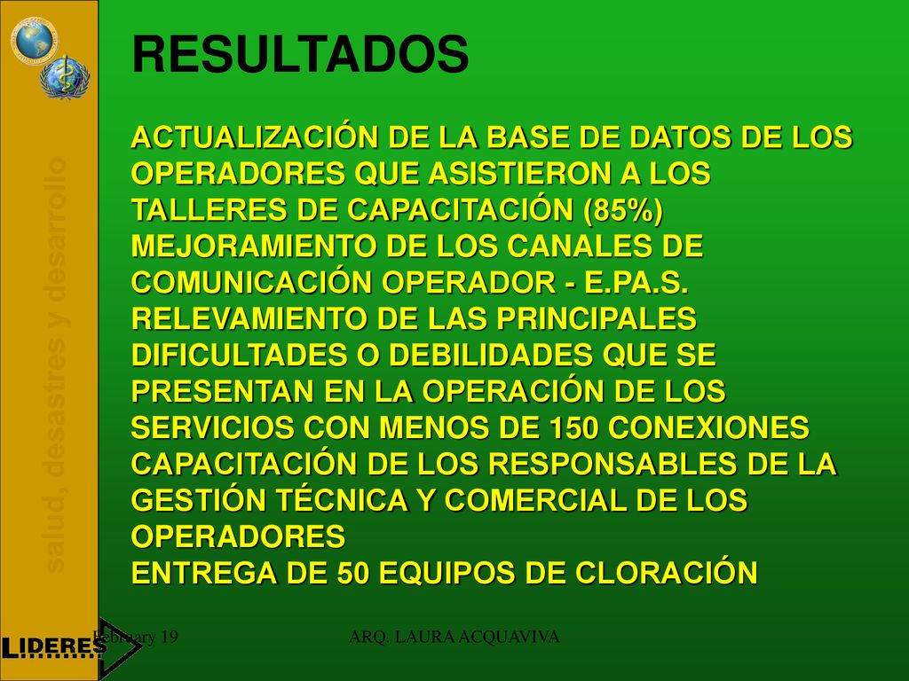 RESULTADOS ACTUALIZACIÓN DE LA BASE DE DATOS DE LOS OPERADORES QUE ASISTIERON A LOS TALLERES DE CAPACITACIÓN (85%)