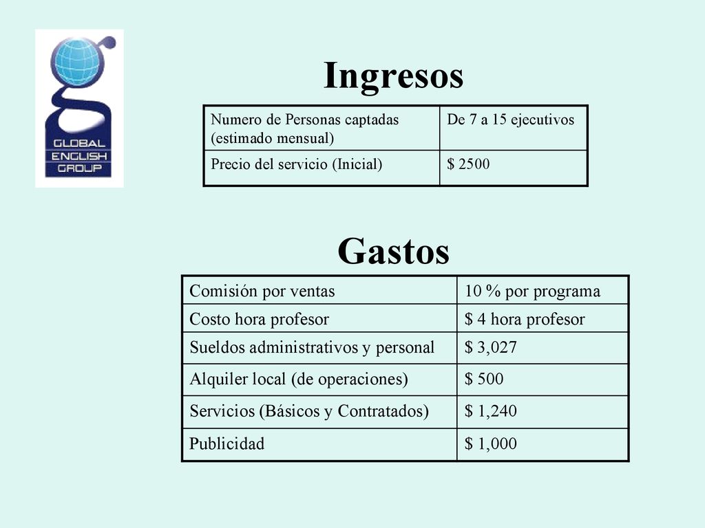 Ingresos Gastos Comisión por ventas 10 % por programa