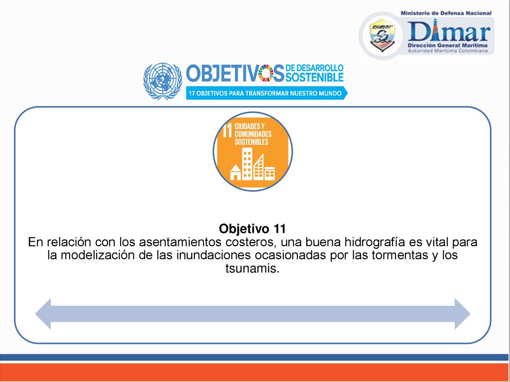 Objetivo 11 En relación con los asentamientos costeros, una buena hidrografía es vital para la modelización de las inundaciones ocasionadas por las tormentas y los tsunamis.
