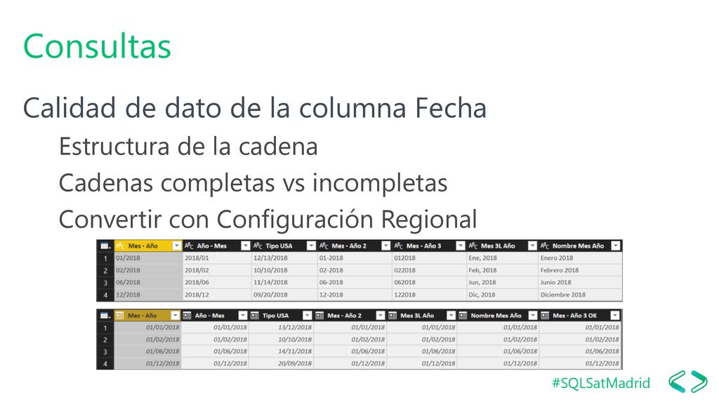 Consultas Calidad de dato de la columna Fecha Estructura de la cadena