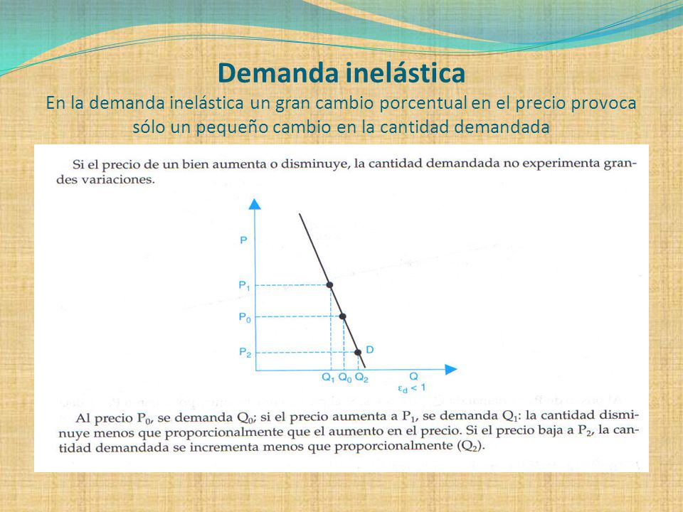 Demanda inelástica En la demanda inelástica un gran cambio porcentual en el precio provoca sólo un pequeño cambio en la cantidad demandada
