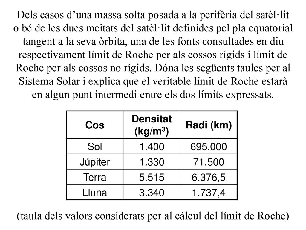 (taula dels valors considerats per al càlcul del límit de Roche)