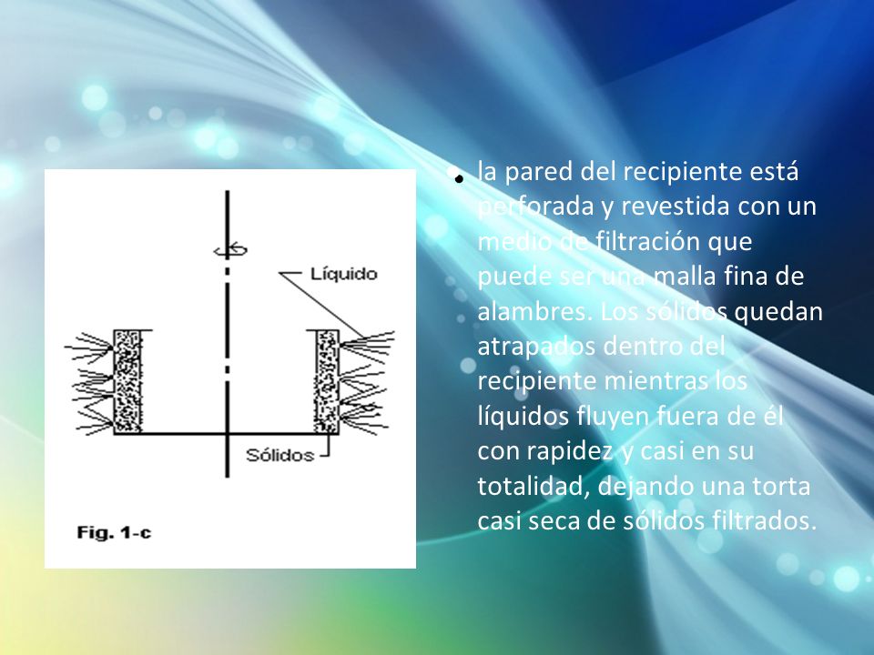 la pared del recipiente está perforada y revestida con un medio de filtración que puede ser una malla fina de alambres.